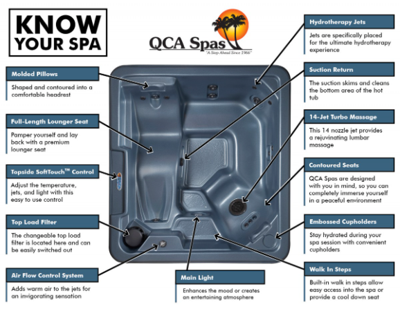 QCA Spas - Star Series - Star Gazer 5 Person Lounger Hot Tub