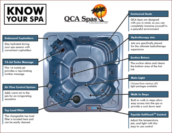 QCA Spas - Star Series - Day Dreamer Non-Lounger 8 Person Hot Tub