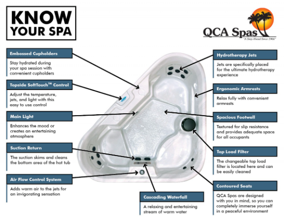 QCA Spa - Star Series - Riviera 3 Person Hot Tub