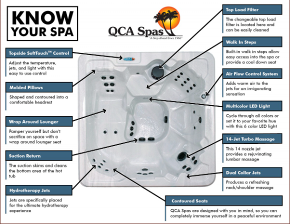 QCA Spas - Star Series - Day Dreamer 7 Person Lounger Spa